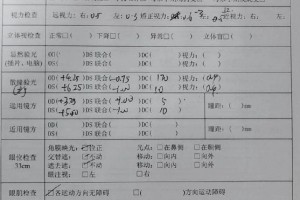 合肥爱尔提示：弱视治疗越早对孩子的视力矫正也就越好